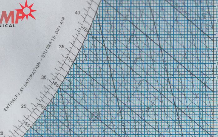 Psychrometric Chart for Commercial HVAC & Refrigeration Systems – Air Temp Mechanical